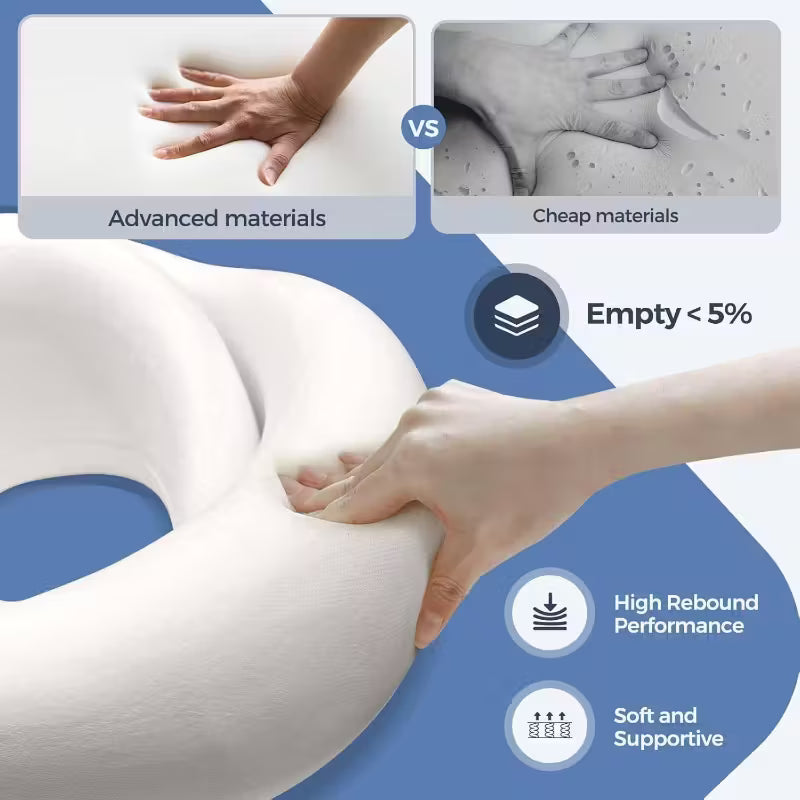 ErgoWrap™ – The Ultimate 360° Travel Neck Pillow